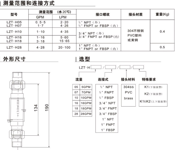LZT-H05、LZT-H07、LZT-H10、LZT-H16、LZT-H18、LZT-H28上下限水平流量計