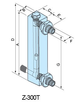 Z-3000T、Z-3001T、Z-3002T、Z-3003T、Z-3004T面板式流量計(jì)