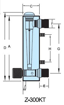 Z-300KT1、Z-300KT2、Z-300KT3、Z-300KT4、Z-300KT5、Z-300KT6、Z-300KT7面板式流量計(jì)