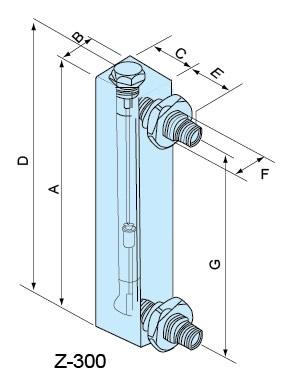 Z-3000、Z-3001、Z-3002、Z-3003、Z-3004、Z-3005、Z-3006面板式流量計(jì)