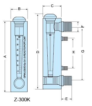 Z-300K1、Z-300K2、Z-300K2a、Z-300K3、Z-300K4、Z-300K5、Z-300K6、Z-300K7面板式流量計