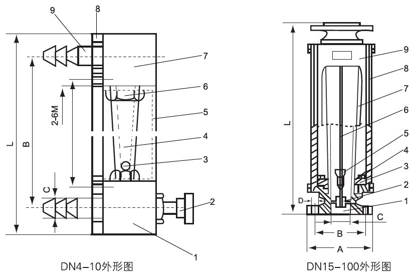 LZB-4、LZB-6、LZB-10、LZB-15
F、LZB-25F、LZB-40 F、LZB-50(F、LZB-8080F、LZB-100@F